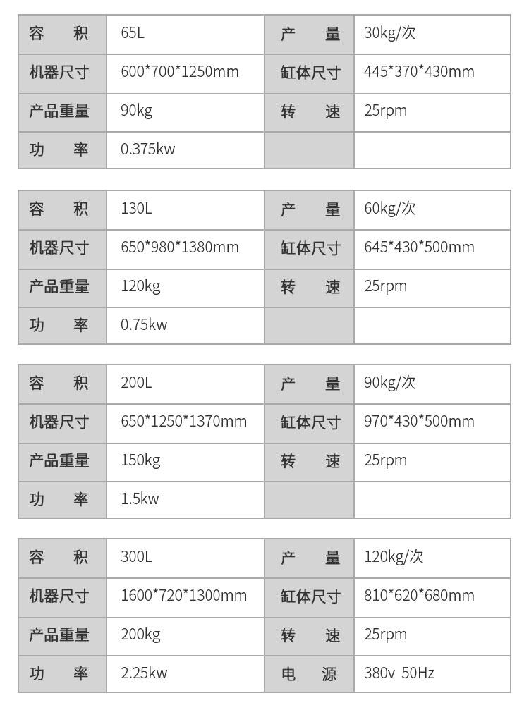 ty-609单轴搅拌机