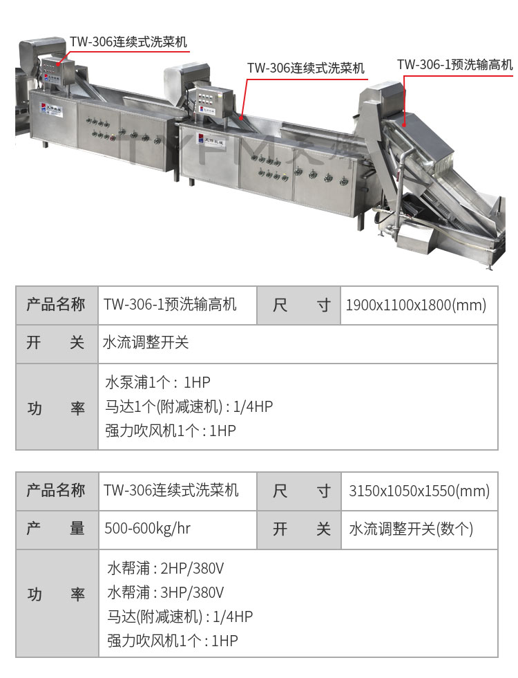 tw-306l中型蔬菜清洗线