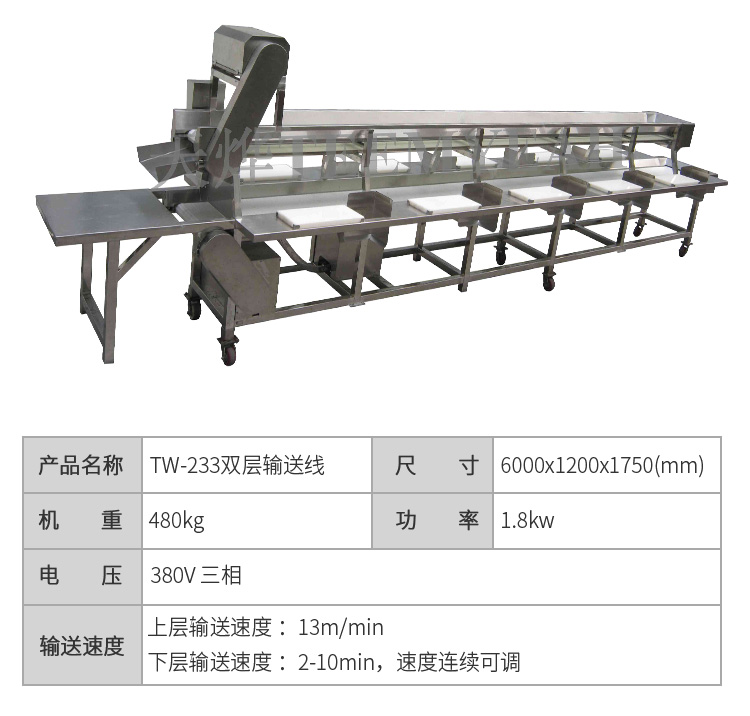 tw-233双层输送带