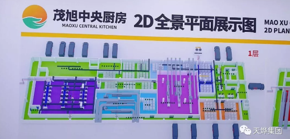 肩负起消费扶贫的社会责任 ——湖南最大的团餐项目旭茂中央厨房建成投产