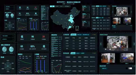 想了解数字化净菜工厂吗？